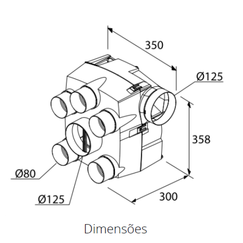 VMC simples fluxo Kerios